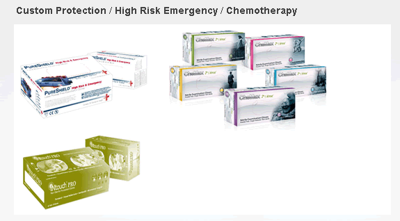 Custom Protection /High Risk Emergency/Chemotherapy